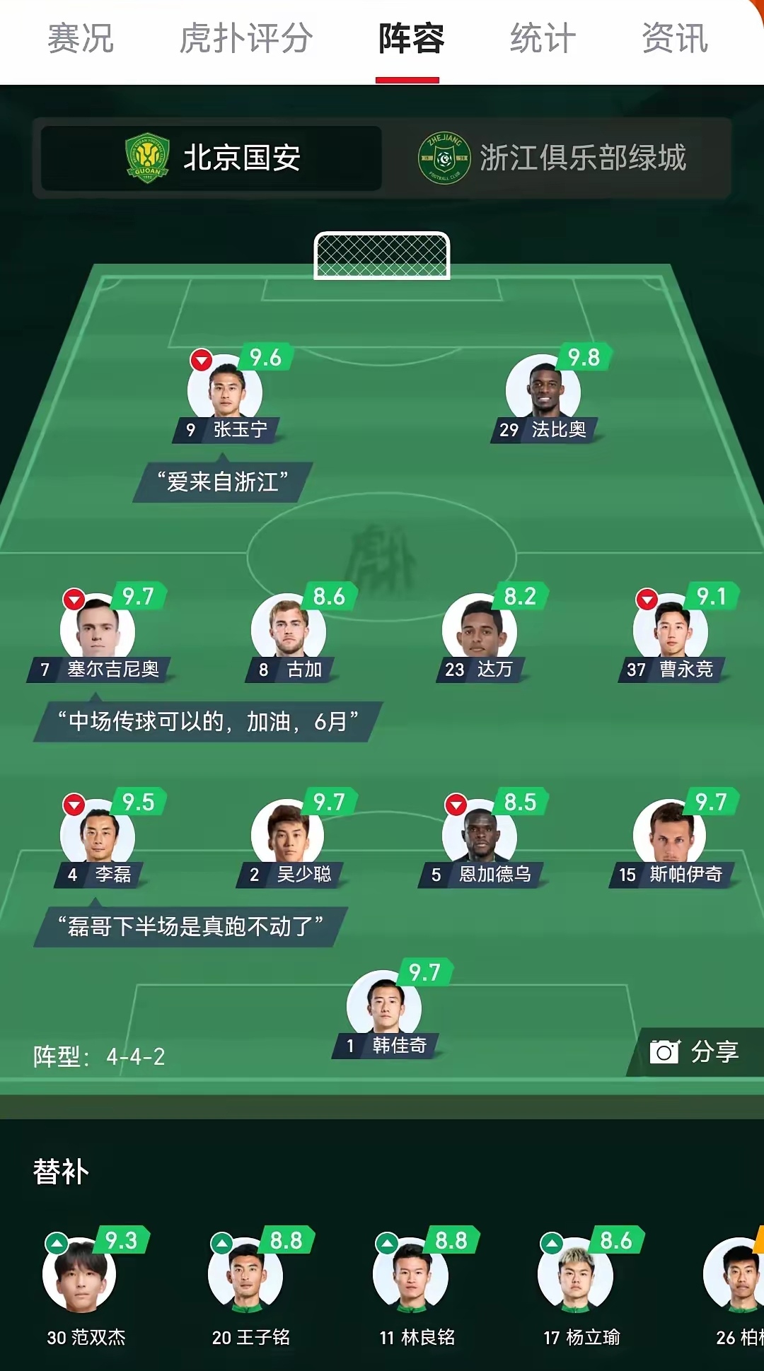 德州扑克-足球长期买大球还是小球